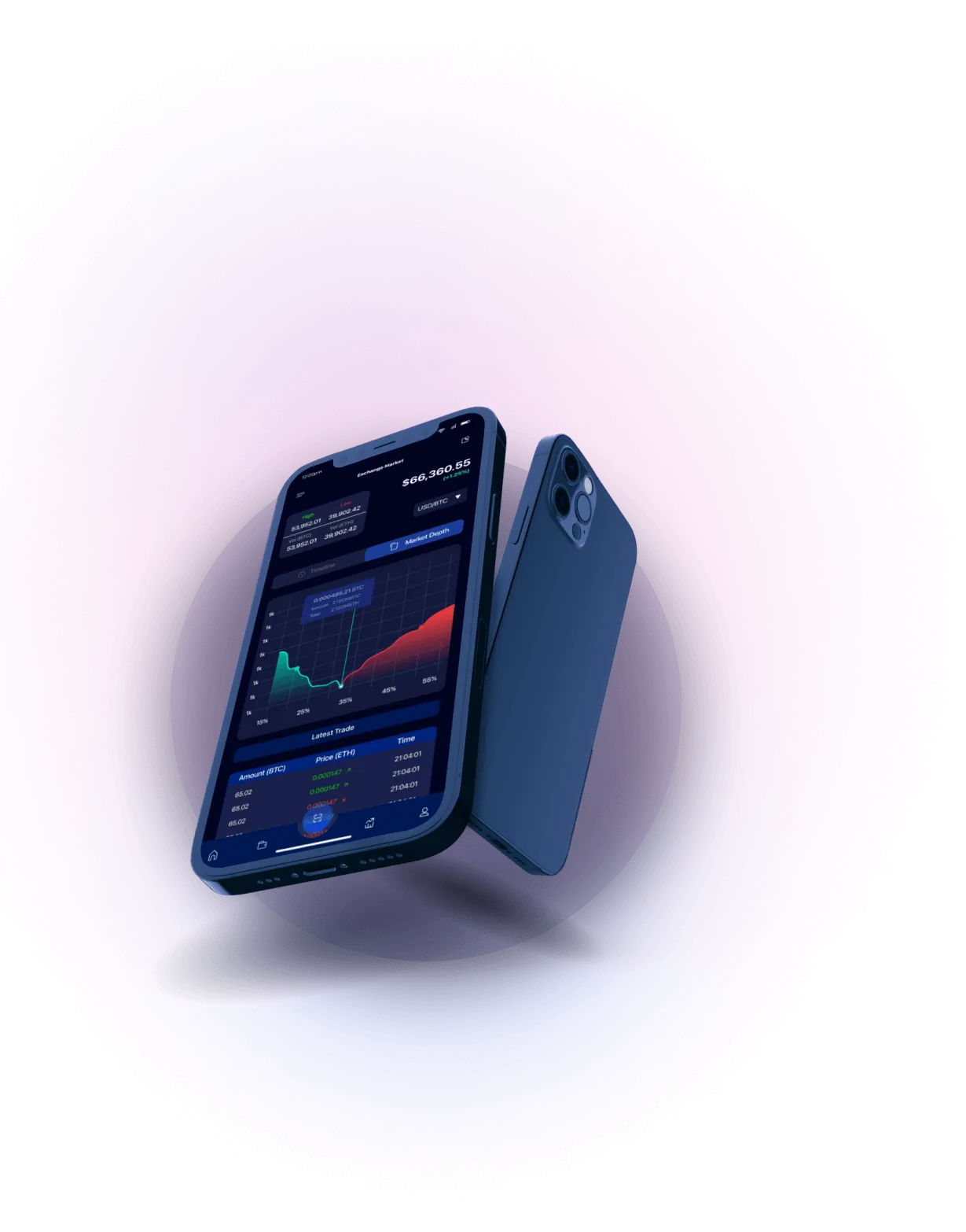 Capivelle AI - Analisis Mata Uang Kripto